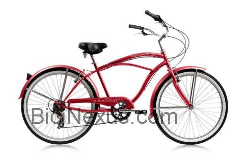 Micargi PANTHER ficha-técnica e avaliações